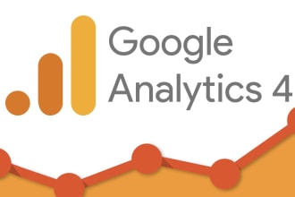 configure your google analytics 4 aka ga4 to help you make better decisions