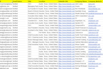 do b2b lead generation, linkedin leads, targeted prospecting