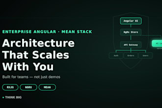 build enterprise angular apps with ai automation, mean stack, rxjs, ngrx