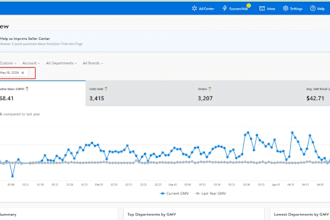 manage your walmart or amazon seller account