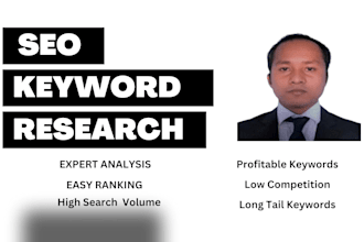 do profitable keyword research for your website
