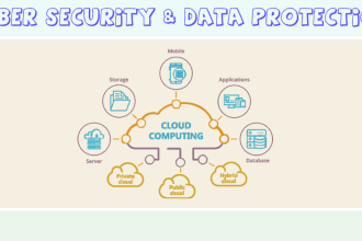 provide expert advice on cybersecurity and data protection