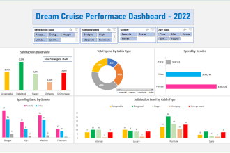 help with excel automation and data analysis