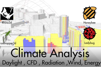 do climate analysis , site analysis , daylight, radiation analysis