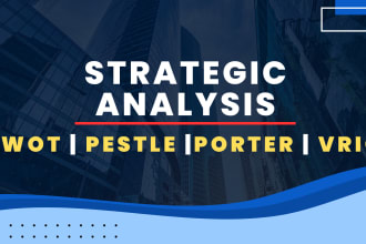 do swot, pestle, porter five forces analysis