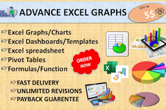 make spreadsheet templates dashboard pivot table graph chart