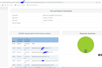 performace testing using jmeter