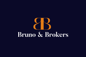 do creative modern wordmark, lettermark and business logo creation