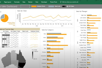 create advanced formulas, pivot tables, and data analysis