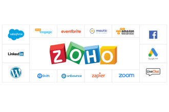integrate zoho with other applications