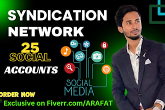 create social media network syndication for your website or yt