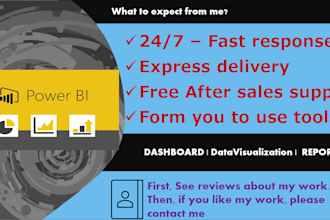 create stunning power bi dashboards and reports