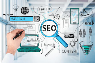 do amazing on page SEO optimization of your website
