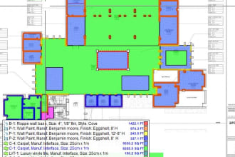 do finishes, paint material take off and cost estimation