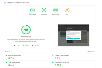 optimize your hubspot website pagespeed with unlimited offer