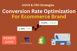 boost your conversion rate with expert cro, UI,UX and website audit