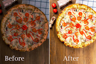 edit and retouch your food photography pictures