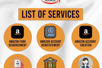 write amazon account reinstatement through strong appeals