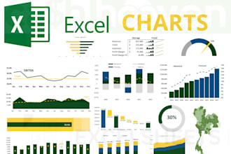 make custom excel and google sheets charts