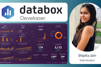 create impactful databox dashboards using sql databases