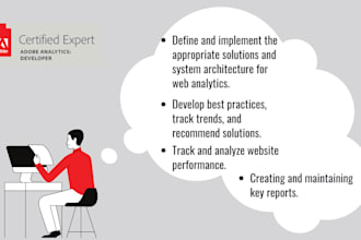 set up adobe analytics for websites in adobe launch