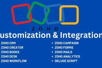 setup and customize zoho one, CRM, projects, campaigns, sign
