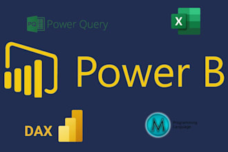 make interactive power bi dashboard of your e commerce data