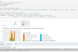 do r coding for data analytics in r markdown and notebook