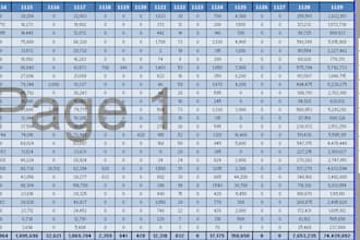 do excel data entry, data entry, PDF to excel data entry