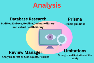 handle your  meta analysis and systematic review workload