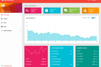 develop custom dot net mvc application and mobile app
