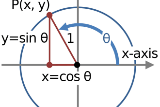 teach high school mathematics