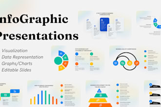 design investor ready powerpoint presentations with data driven infographics
