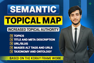 create a semantic topical map for topical authority using koray framework