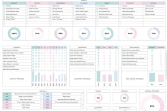 create cleaning checklist spreadsheet template for google sheets