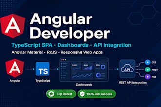 build angular spa, admin dashboard and web app with api integration