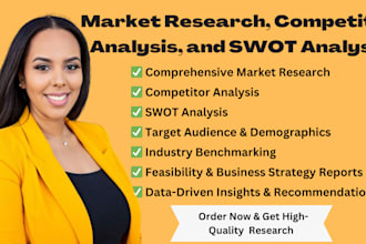 do powerful market research, customer analysis, business plan, and swot analysis