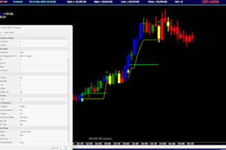setup fully algo for brokers zerodha, angel, upstox, finvasia plus 30 more