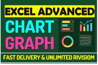 create and fix excel charts, excel graphs and dashboard from excel data