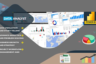 analyse your data using excel, sql, powerbi and python
