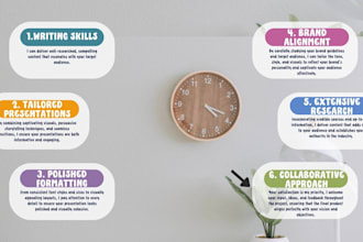 expert content writing engaging and polished presentations