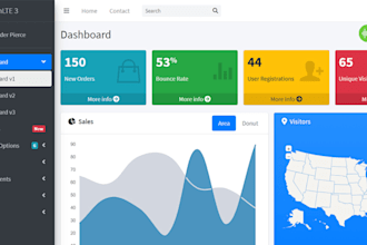 develop a responsive adminlte based dashboard using PHP laravel and mysql