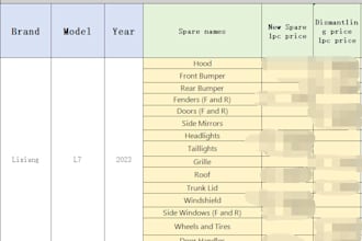 be your china sourcing agent,  1688,alibaba ,taobao