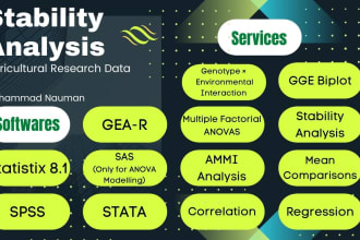 do stability analysis and genotype by environment interaction anova