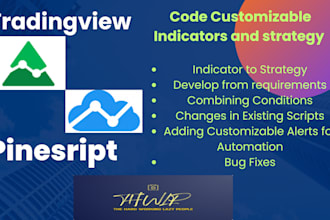 add alerts in your pinescript indicator or strategy