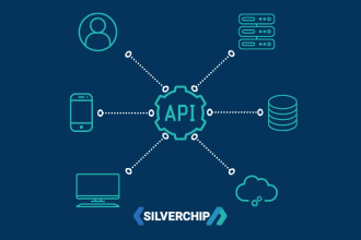 develop or integrate rest API for mobile and web application