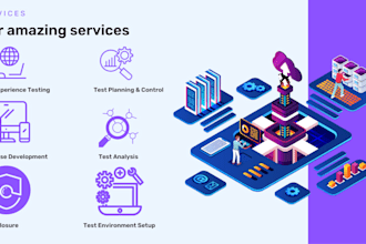 ensure quality professional software testing services