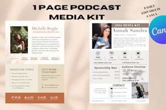 design professional media kit or press kit for a podcast