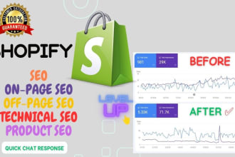 optimize website technical onpage SEO service wordpress shopify wix squarespace