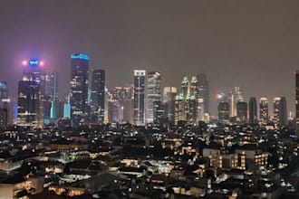 plan your business trip or holiday in jakarta